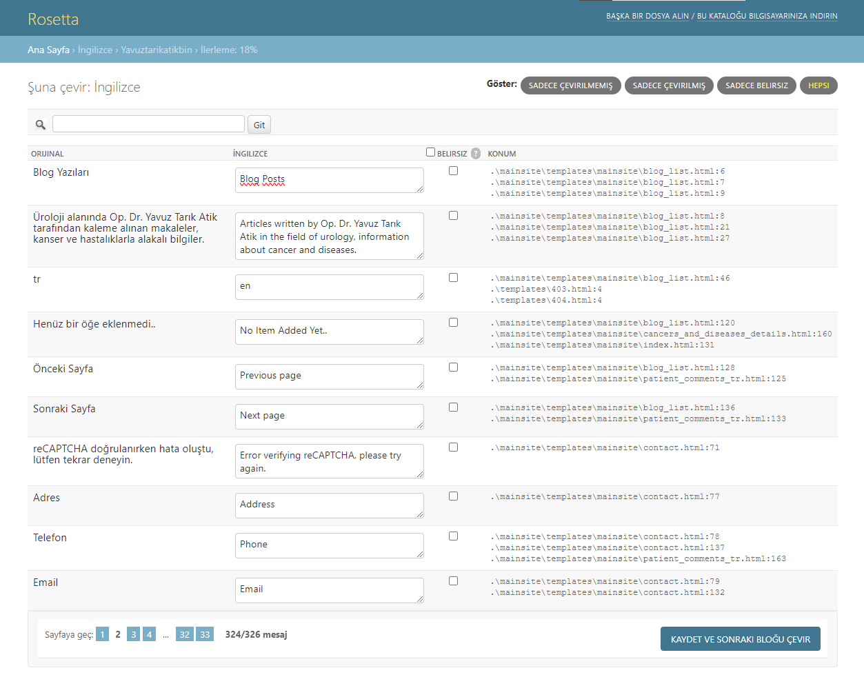 Django Rosetta translation editing and msgstr input