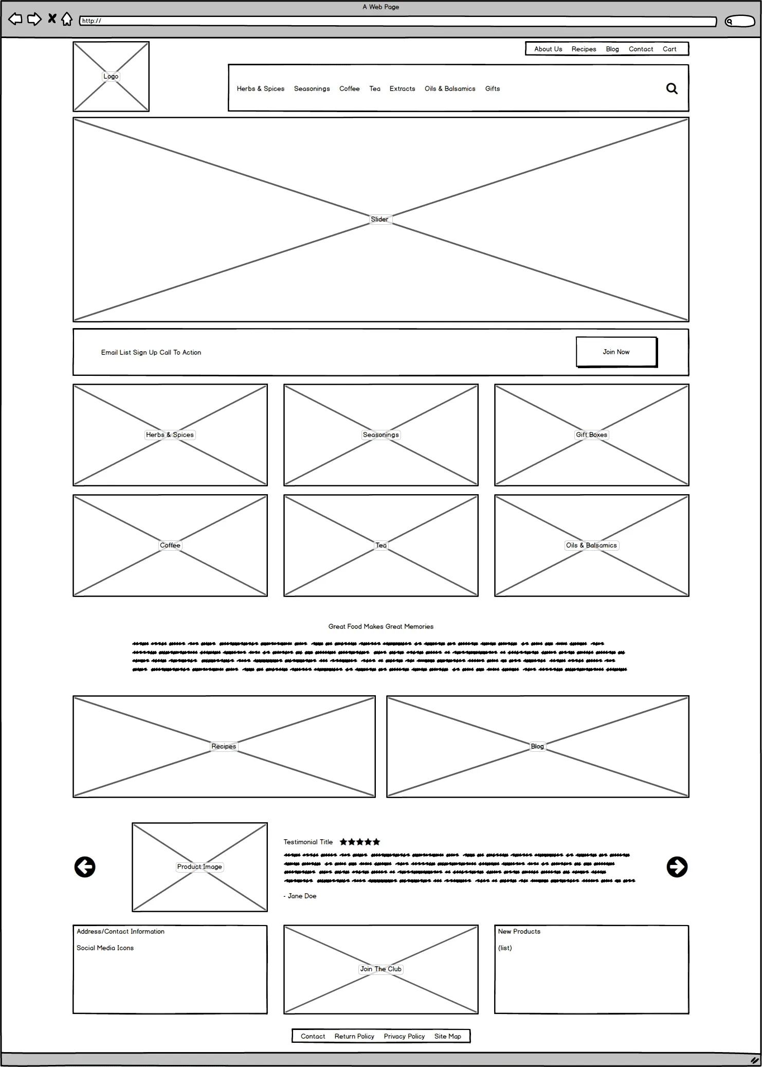 Basit wireframe örneği — lo-fi sayfa iskelet tasarımı